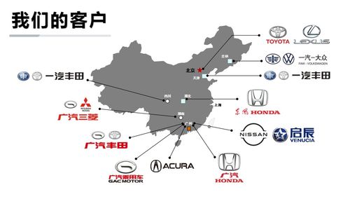 公司简介 时利和地毯 新闻中心 不再使用 广东时利和汽车实业集团